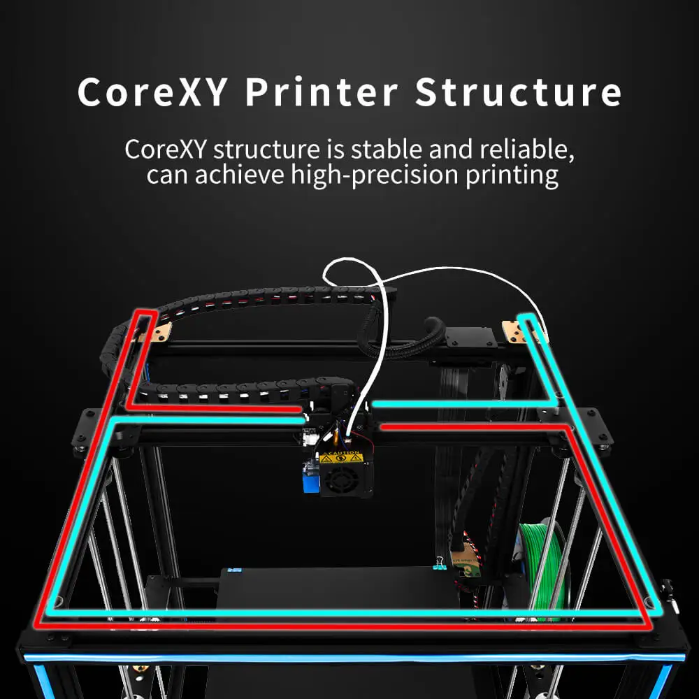 Imagem -04 - Printer x5 Pro 400 2e Corexy com Eixo Duplo Osg Trilho de Guia Externo e Extrusora Titan Tronxy3d