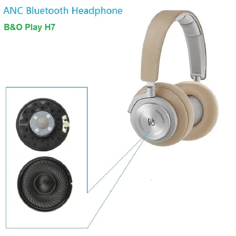 Draadloze Bluetooth-hoofdtelefoon B&O Play H7-headset stereoluidspreker met volledige frequentie Magneet Neodymium dynamische oortelefoon 40 mm driver