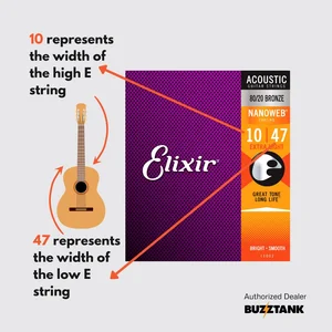 3 مجموعات إكسير نانو ويب سلاسل الغيتار الكهربائية سلاسل الجيتار الصوتية الباريتون 11002 11027 11052 16002 16027 16052 12002 12052 أفضل 10 جيتار باريتون مبيعا - رقم 1