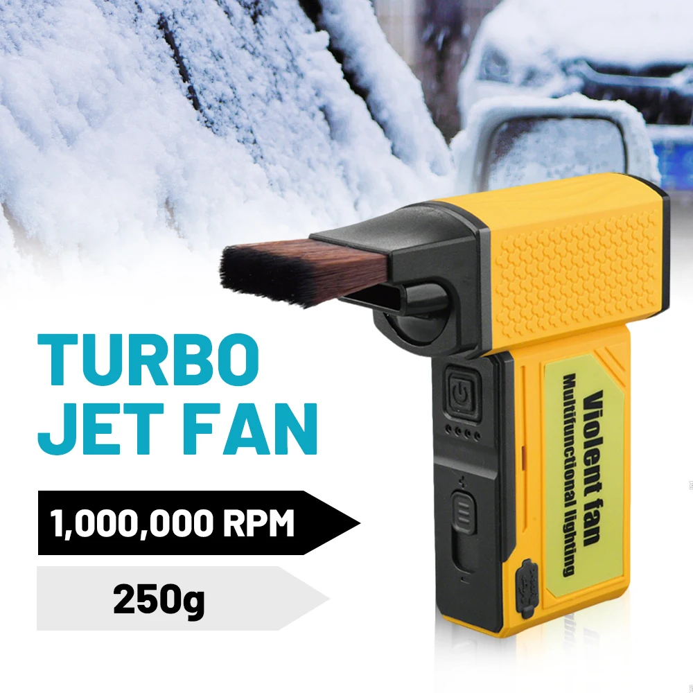

Новый перезаряжаемый вентилятор Violent Fan с 4 насадками, 1000000 об/мин, бесщеточный ручной турбоструйный вентилятор, воздушный компрессор, очистка пыли