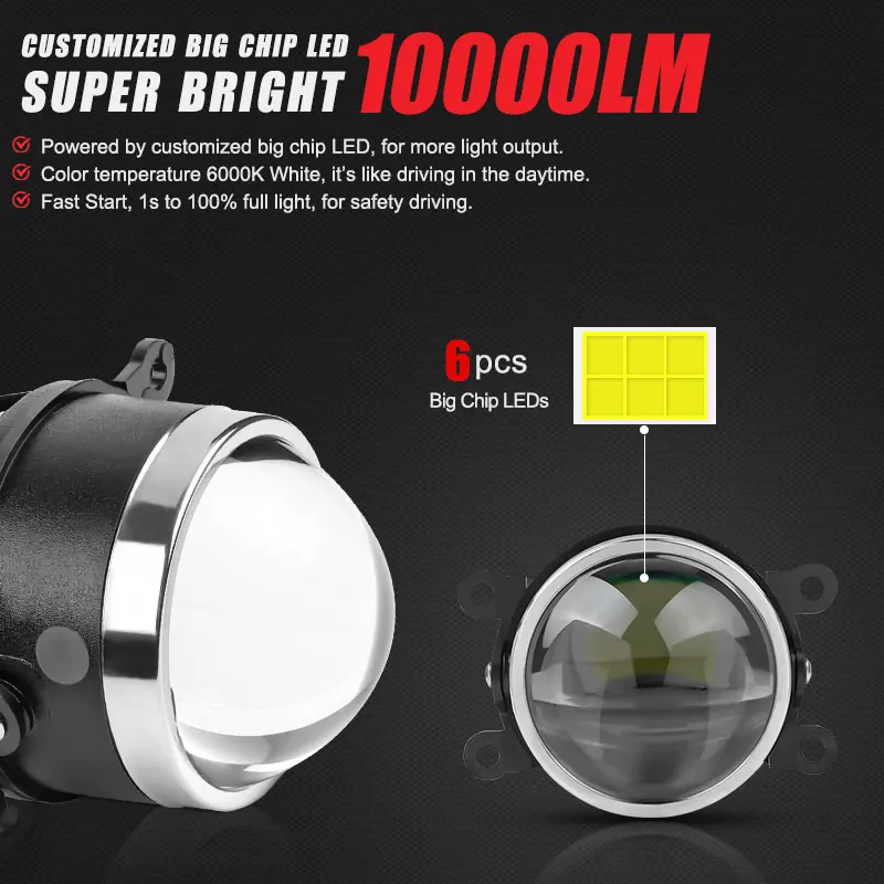 3 inch LED Fog Light For Ford Focus MK2 MK3/Honda Civic/Mitsubishi Pajero/Renault Logan Bi-led PTF Projector Driving Fog Light