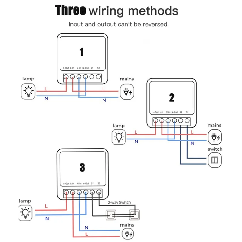 3CGRO-Tuya Wifi Smart Switch Module 16A With Power Monitor Support 2Way Control Smart Home DIY Breaker For Alexa Google Alice