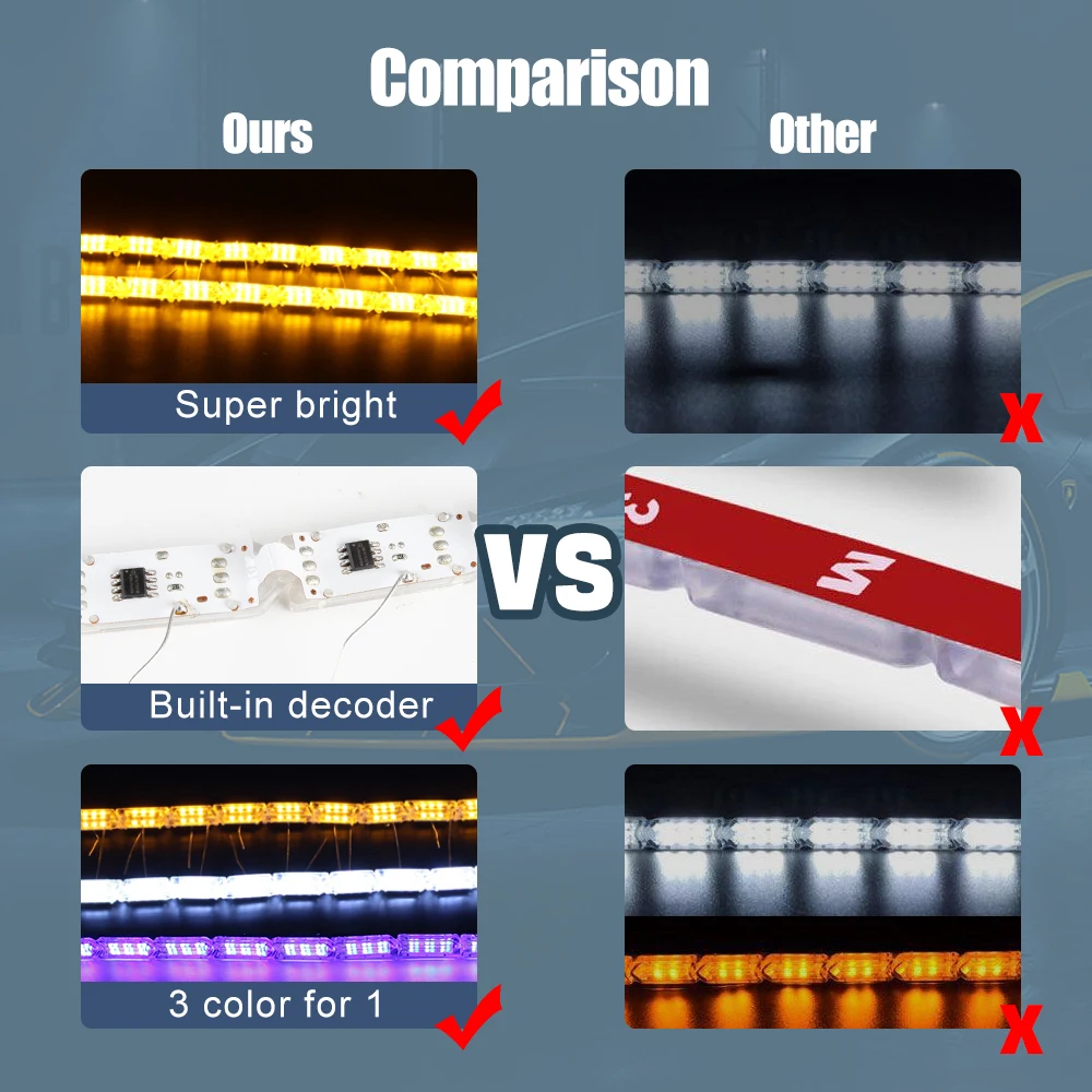 MIHAZ  2Pcs  LED  Daytime  Running  Light  3Colors  Flexible  Streamer  Turn  Signal  Strip  Start-scan  DRL  Car  Headlight 12V