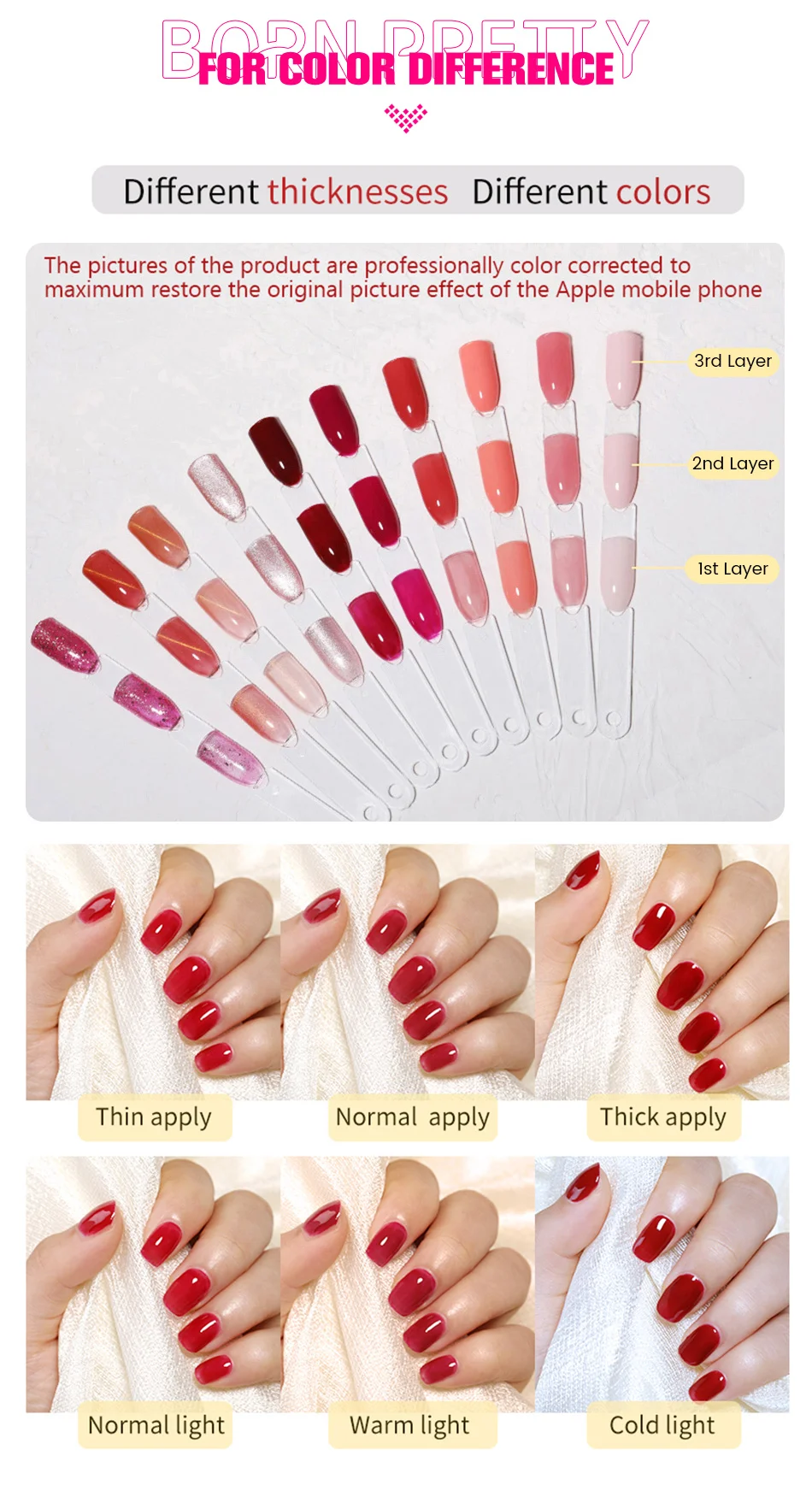 BORN PRETTY 10ml Ancora Rot Farbgel Nagellack Super Leuchtender Lack Semi-Permanent Herbst Winter Trendige Nägel für DIY-Nägel zu Hause – Detail 12