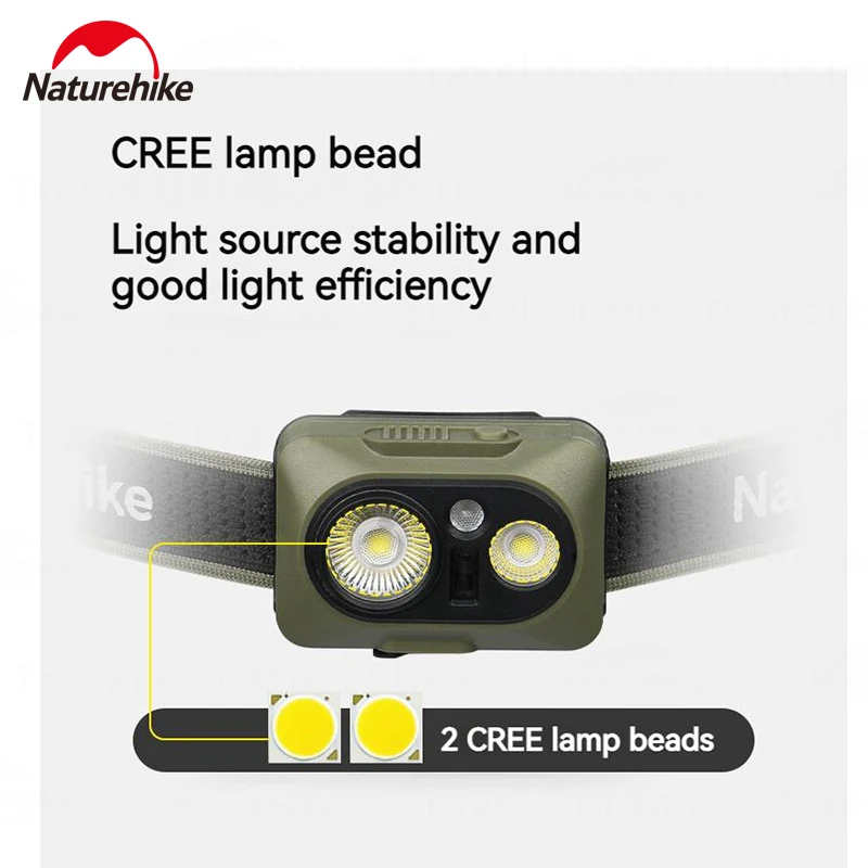 Imagem -04 - Naturehike-portátil Ultraleve Farol ao ar Livre com Caixa de Armazenamento Lanterna Pesca Camping Farol Ip66 Impermeável Modos