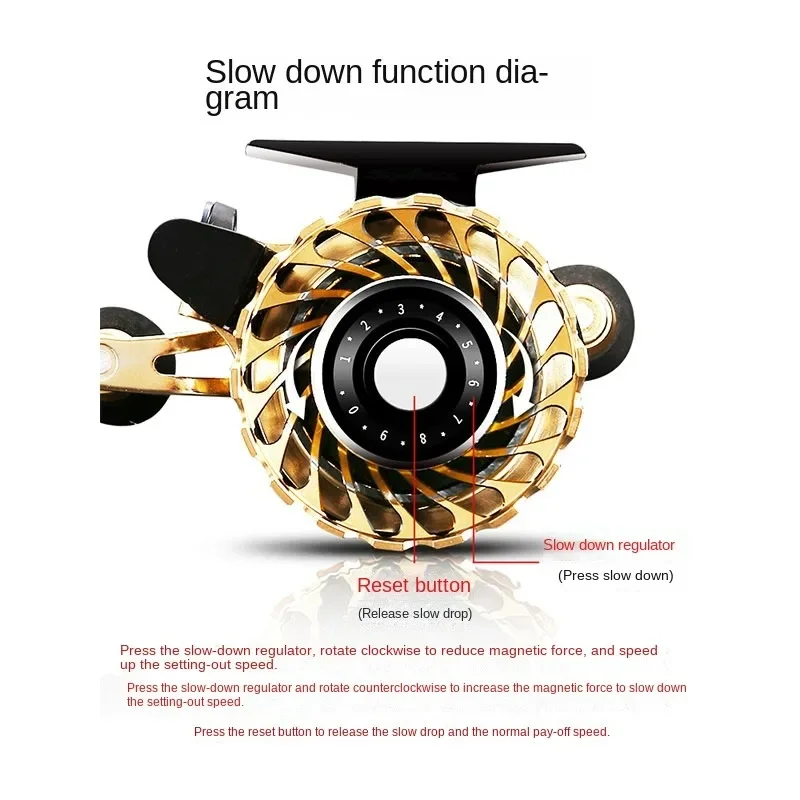Raft fishing wheel slow down digital display raft wheel full metal counting raft wheel alarm belt discharge force micro lead image 5