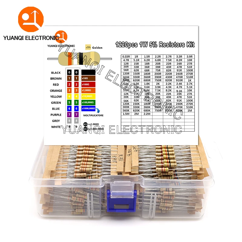 

Набор карбоновых пленочных резисторов, 1220 шт., 1 Вт, набор сопротивления 5%, 122valuesx10 шт., 0.33R-2,2 M Ом, набор образцов