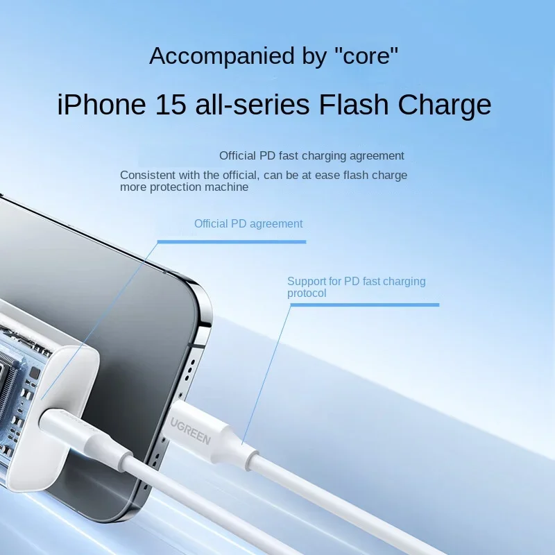 UGREEN 100W USB Type C To Type C Cable PD Fast Charging Data For Apple iPad iPhone 17 16 Macbook Quick Charger Android Silicone