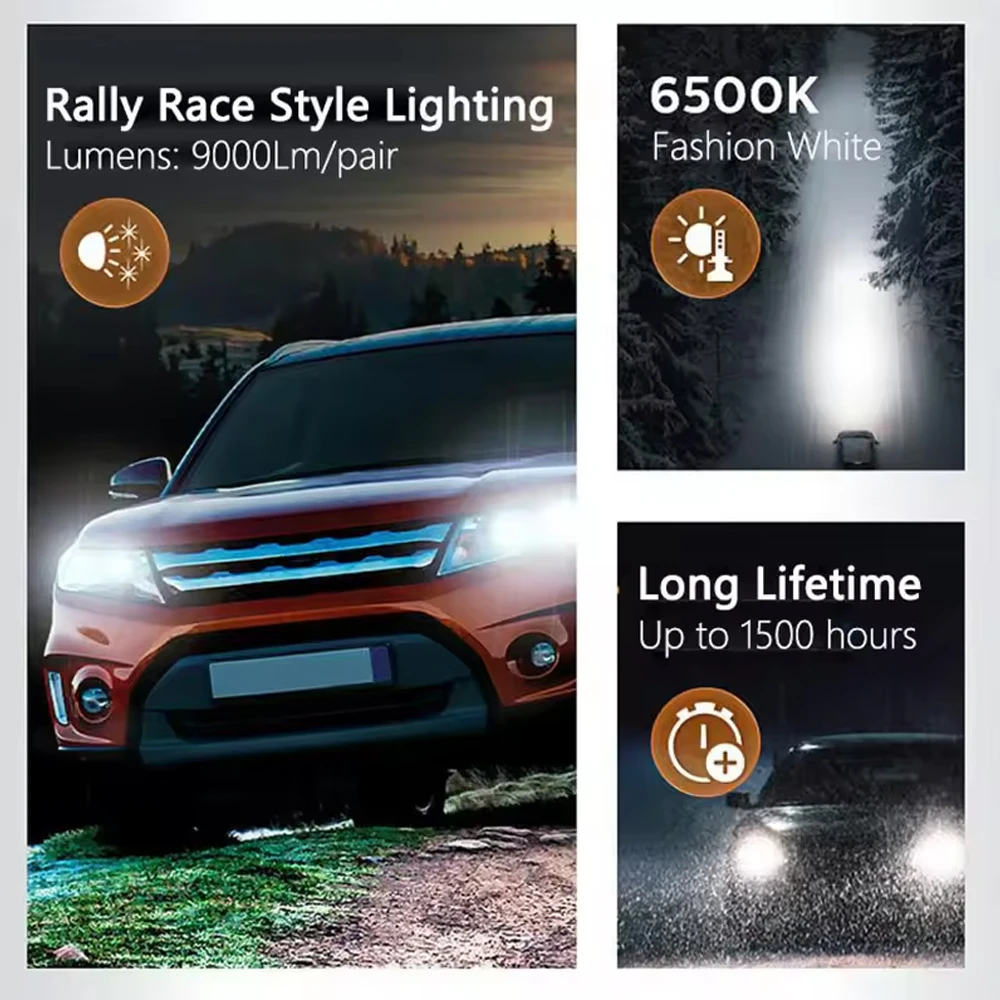 Philips LED Ultinon Rally 3510 HB3 HB4 HIR2 H4 H7 H11 Max High Power 9005 9006 9012 100W 9000LM Car Head Lamps 6500K White Light