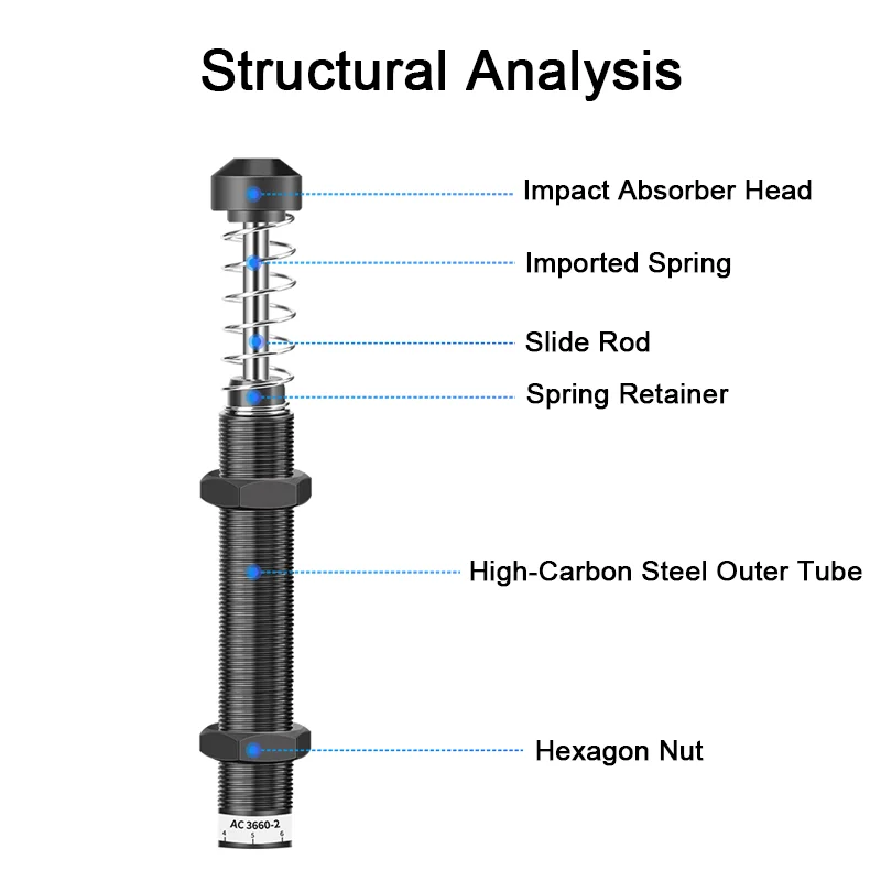 AC Series Oil Buffer Pneumatic Hydraulic Shock Absorber Damper AC0806 AC1008 AC1210 AC1410 AC1412 AC1415 AC1416 AC1425 AC2580