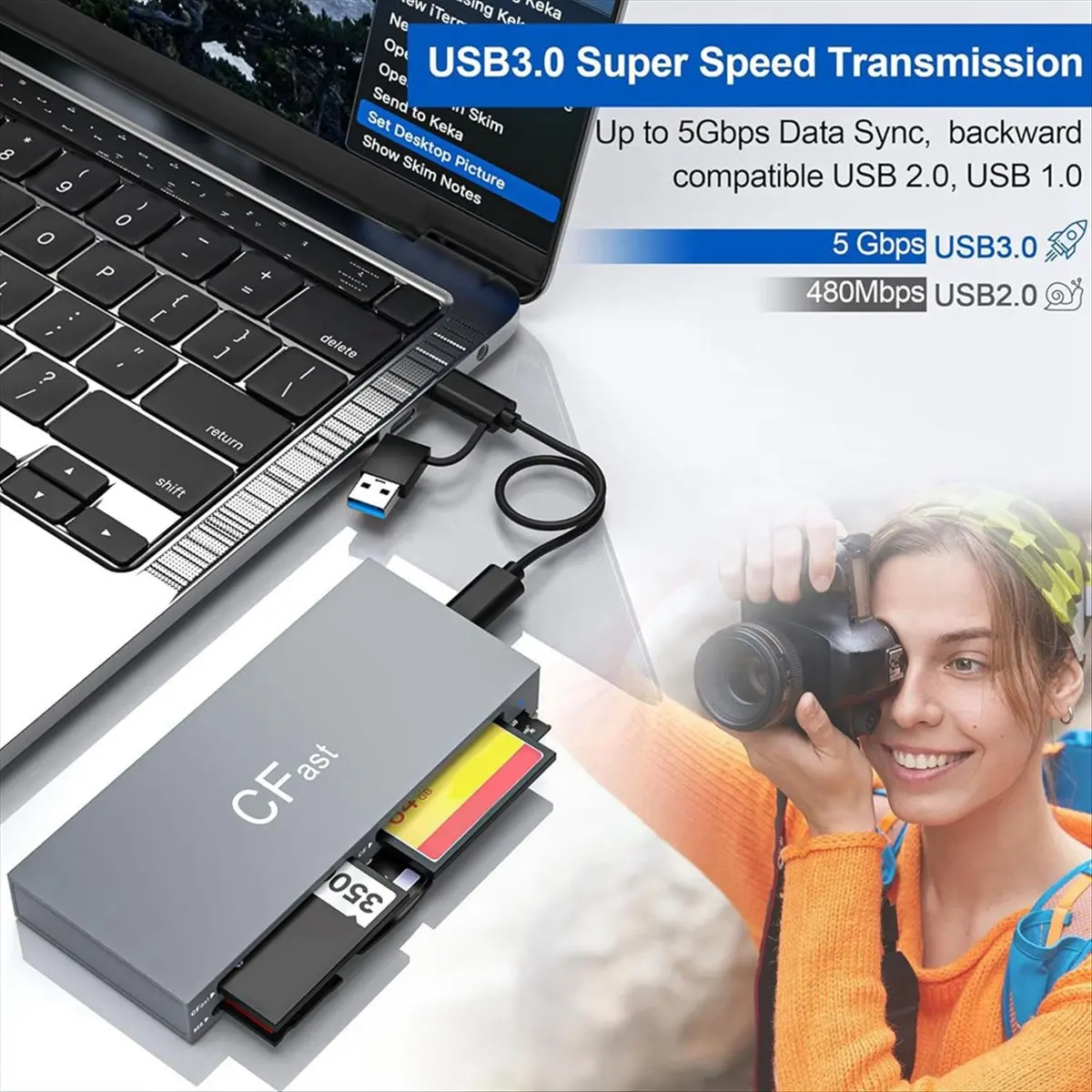 Goodprice 6 in 1 CFast Card Reader Read Simultaneously USB C CFast 2.0 Card Reader USB Card Reader for CFast/CF/MS/SD/TF/XD Card