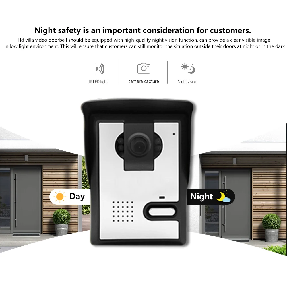 7Inch IPS Screen Wired Video Door Phone Intercom Visual Doorbell Peephole Viewer Door Camera