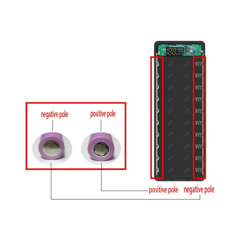 10x18650 Battery Holder DIY Power Bank Case Type C Dual USB Ports LCD Display 18650 Holder Cases Battery Charge Storage Box