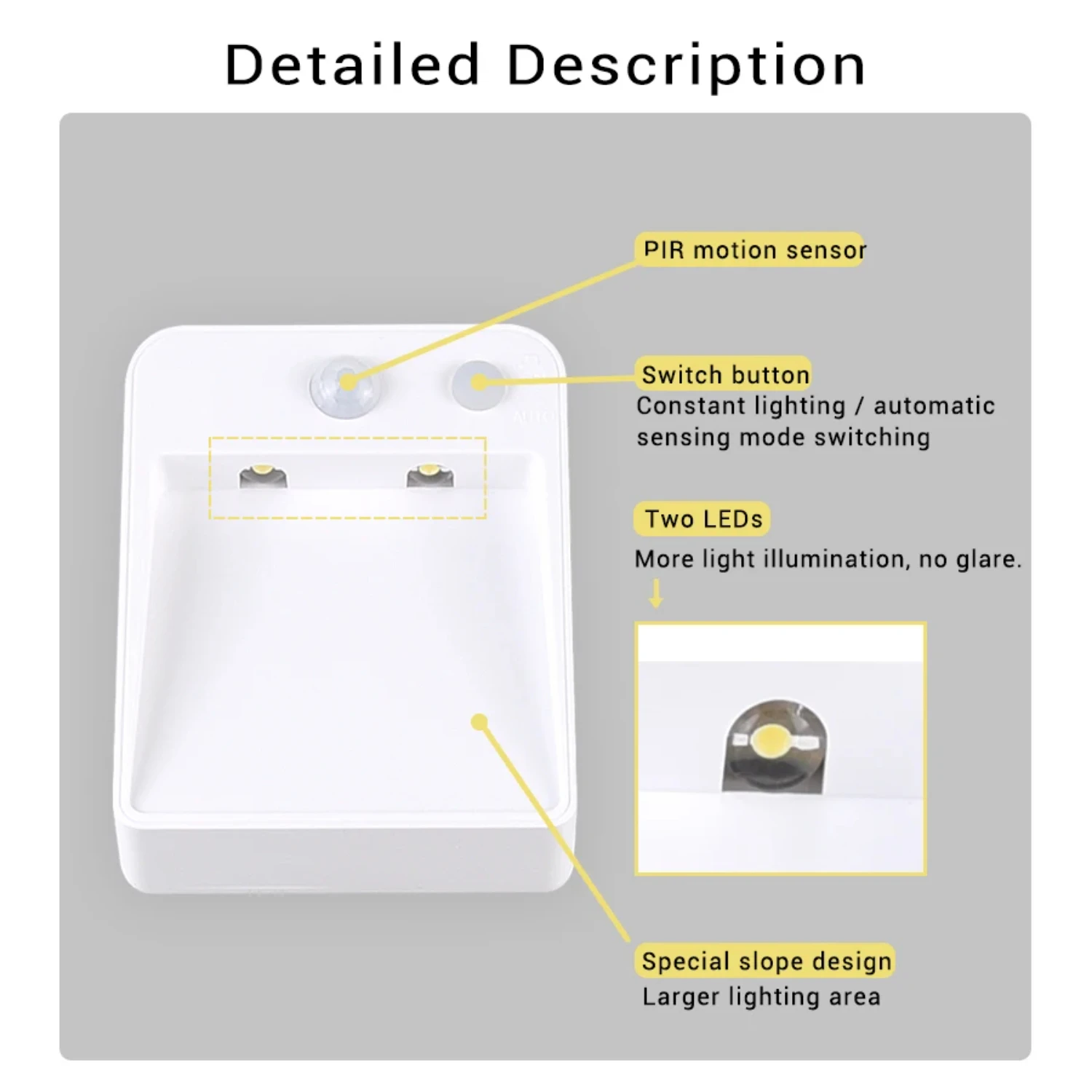 Wireless Motion Sensor LED Night Light - Energy-Efficient, Portable - Always on/Auto Modes - Bedroom, Bathroom, Cabinet, Stairs 