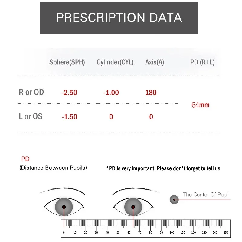 Optical 1.56 1.61 1.67 Single Vision Prescription Colorful Myopia Hyperopia Eyeglasses Lens Aspheric Sunglasses Glasses Lenses