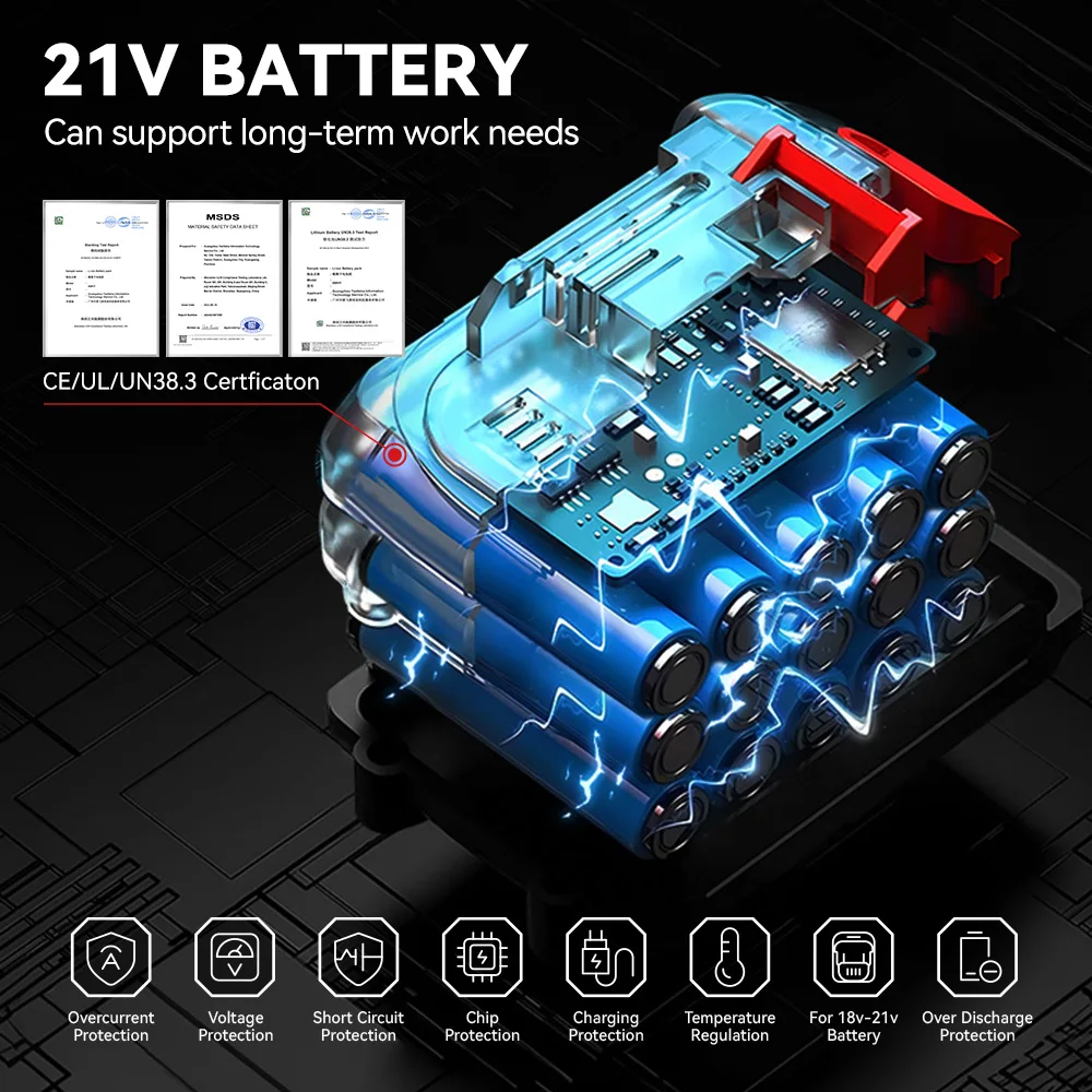 ONEVAN 3500W Bürstenlose Elektrische Turbo Gebläse Cordless Schnee Blatt Blasen Multifunktionale Power Tools Für Makita 18V Batterie pin – Detail 7