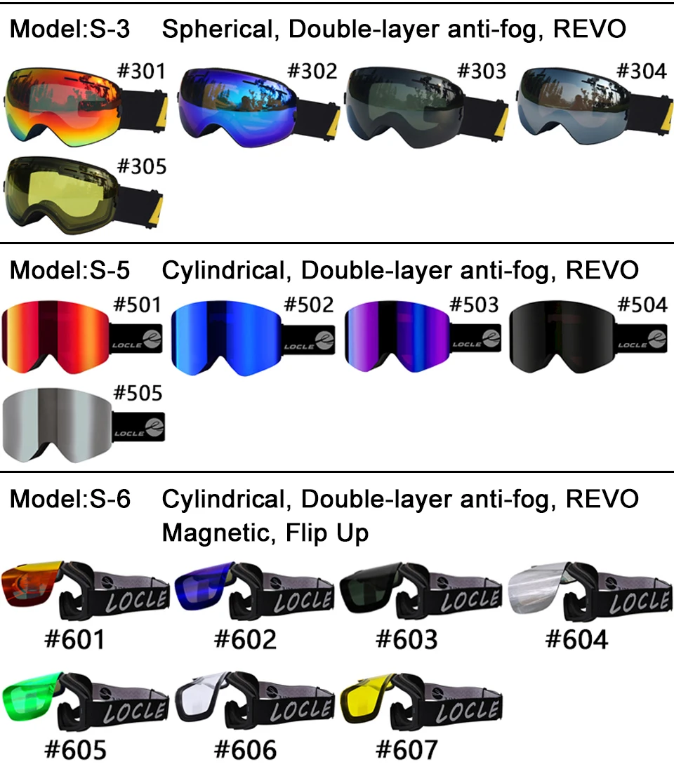 LOCLE Skihelm Damen Herren Kinder CE Sicherheit Skaten Skifahren Snowboard Skateboard Helm Motorrad Schneemobil Helme – Detail 1