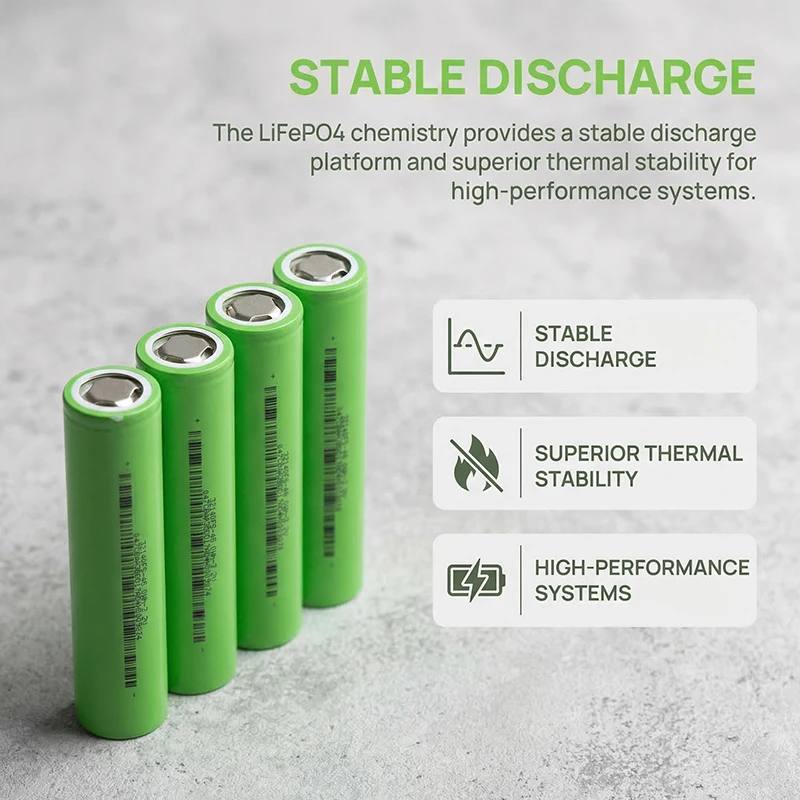 new High Quality 32140 33140 3.2V 15Ah LiFePO4 Battery Cell Stable Performance Long Cycle Life Rechargeable Battery