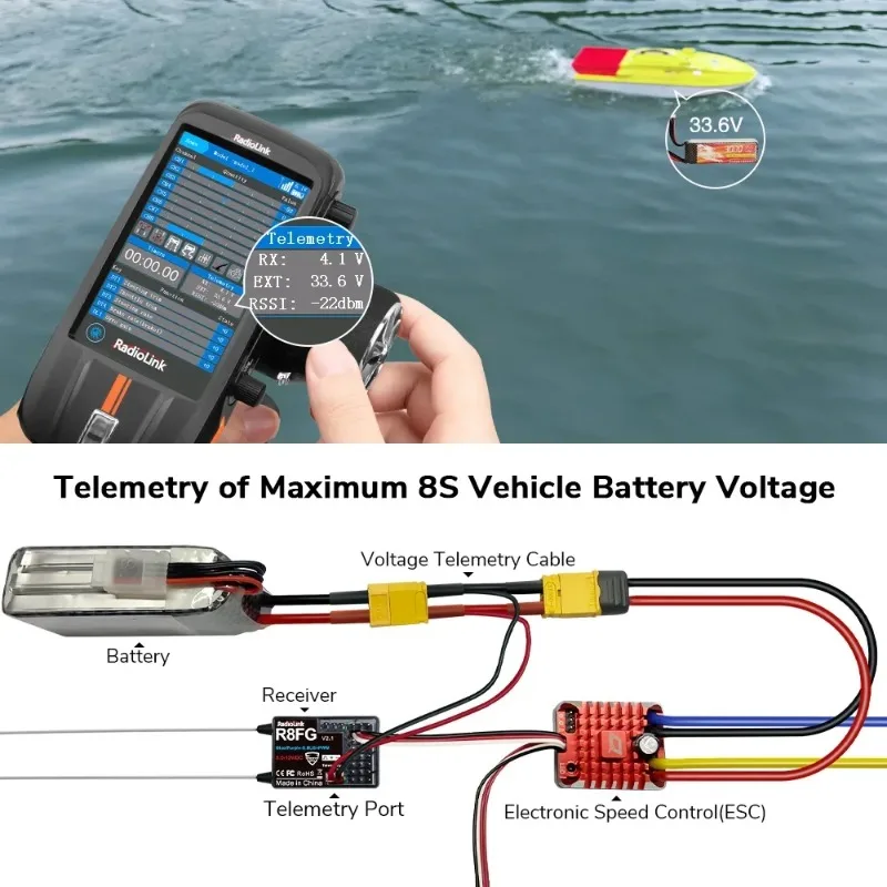 Radiolink R8FG 8 Channle 2.4G Gyro RC Receiver Voltage Return 600 Meters Long Range RX for Car Boat RC8X RC6GS RC4GS T8S T8FB