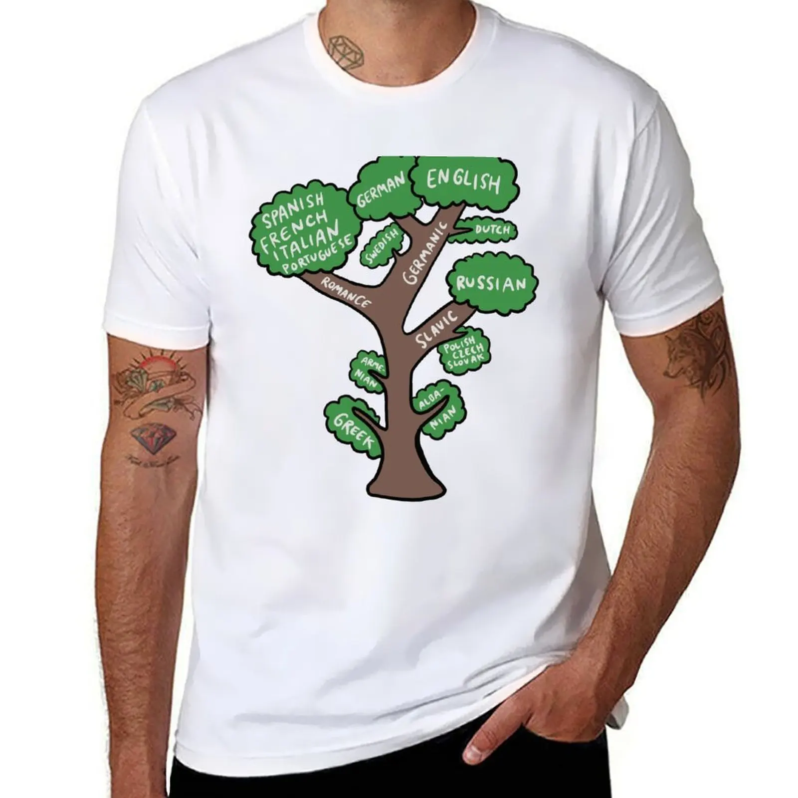 

Language Tree - Linguistic Graphic (Linguist design) - Germanic Slavic Roman T-Shirt man t shirts cotton T-Shirt