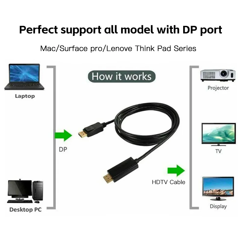 1.8M 6FT 4K x 2K Gold Plated Displayport DP to HDTV Adapter Cable Cord Display Port Male To HDTV Male Cable Converter PC Laptop