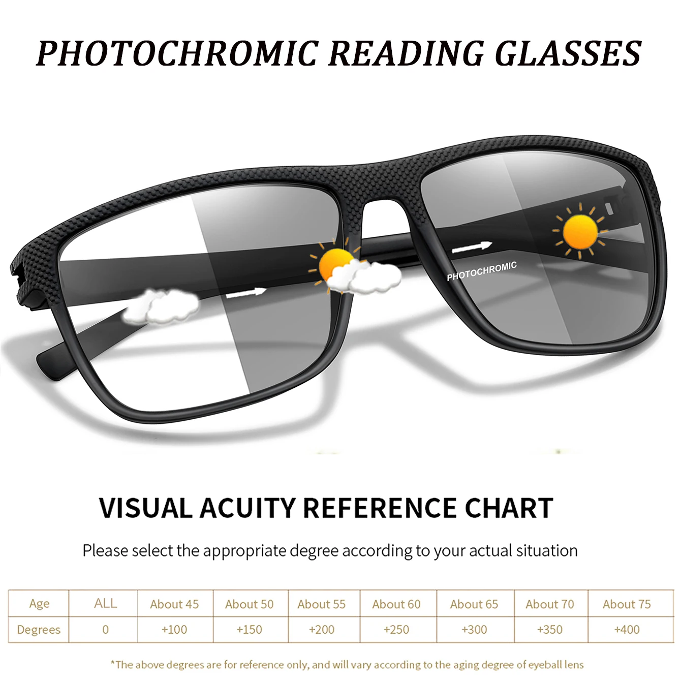 Klassische photochrome Lesebrille für Unisex, quadratischer Rahmen für Presbyopie, Anti-Blaulicht-blockierende Brille für Fernsicht