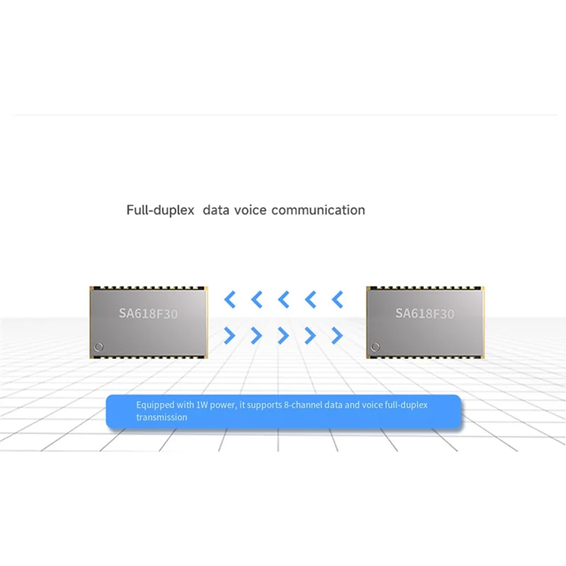 Excellent-SA618F30 Il modulo audio wireless da 1 W 3 km supporta il modulo ricetrasmettitore dati di valuta multi-dispositivo full-duplex a 8 canali