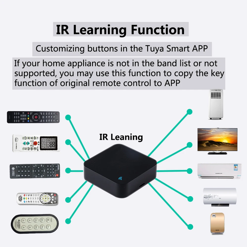 Tuya inteligente ir controle remoto sensor de temperatura e umidade embutido para ar condicionado tv dvd ac funciona com alexa google casa