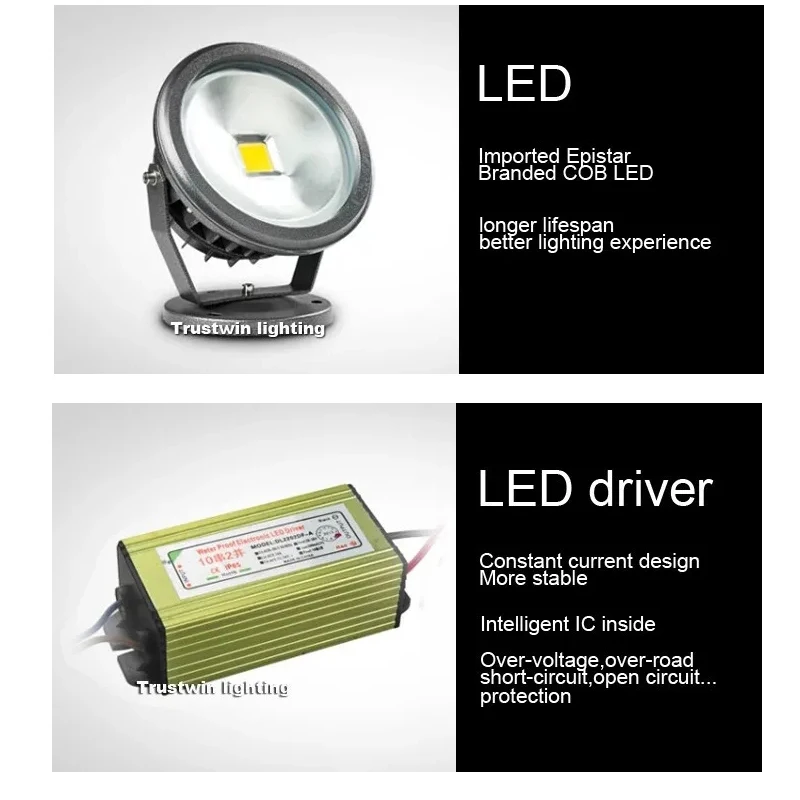 Round outdoor COB LED ground floodlight LED floor floodlight earth concrete cement flood light ground projection projector light