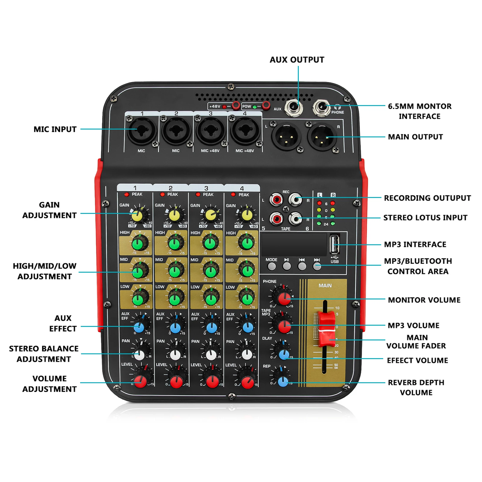 6 Channel Sound Cards Streaming Podcast Equipment Voice Changer Karaoke Music Mixing Live Sound Cards 48V Phantom Power Support