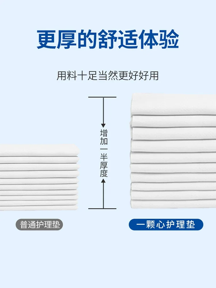 100x180cm Adult Care Pad Disposable Mattress for Elderly Infants Large Size Waterproof Urine Pad for Postpartum Women Highend