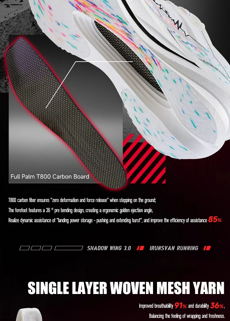 IRUNSVAN 2025 Shadow Wing 3.0 Full Palm T800 Carbon Board Running Shoes Breathable and Durable Sports Shoes for Men and Women