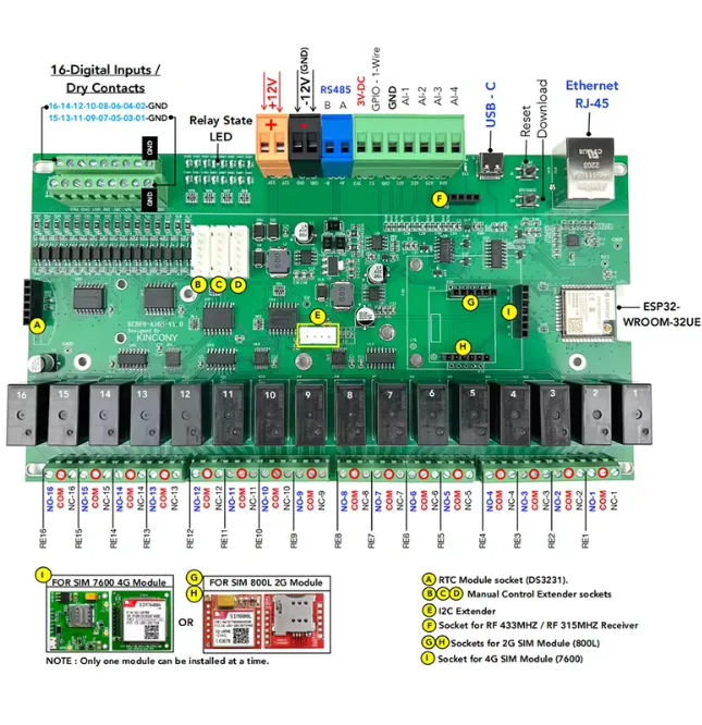 Smart Home Assistant KC868-A16S ESP32 Wifi RS232 USB Ethernet Relay Module ADC DAC R F 433M Temperature S-H-A MQTT