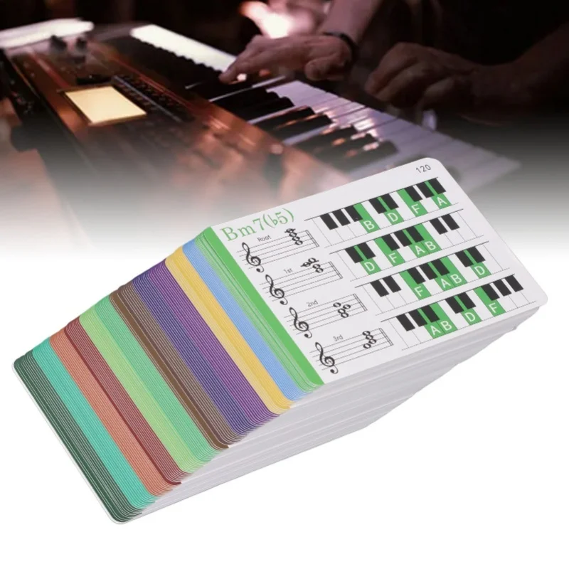 Music Flash Cards Colored Copper Plate Paper Piano Color Coded Flash Cards For Beginner