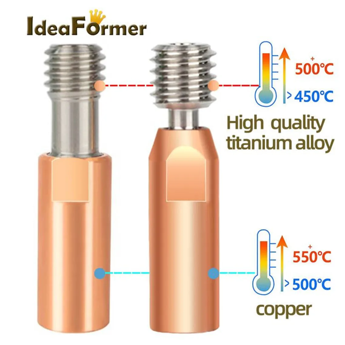 

1/2Pcs CR10 Throat Titanium Alloy Bi-Metal M6 Red Copper 4.1mm Heatbreak For CR10 Hotend 1.75/3.0MM Filament Smooth envio gratis