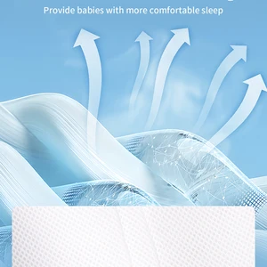 5 Main Sales Cradle - №3