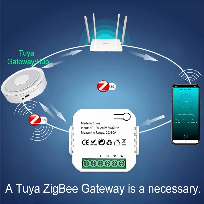 Tuya ZigBee Smart Energy Meter with 80A CT App Display Current Voltage Power Consumption KWh Statistics AC110-240V Need Gateway