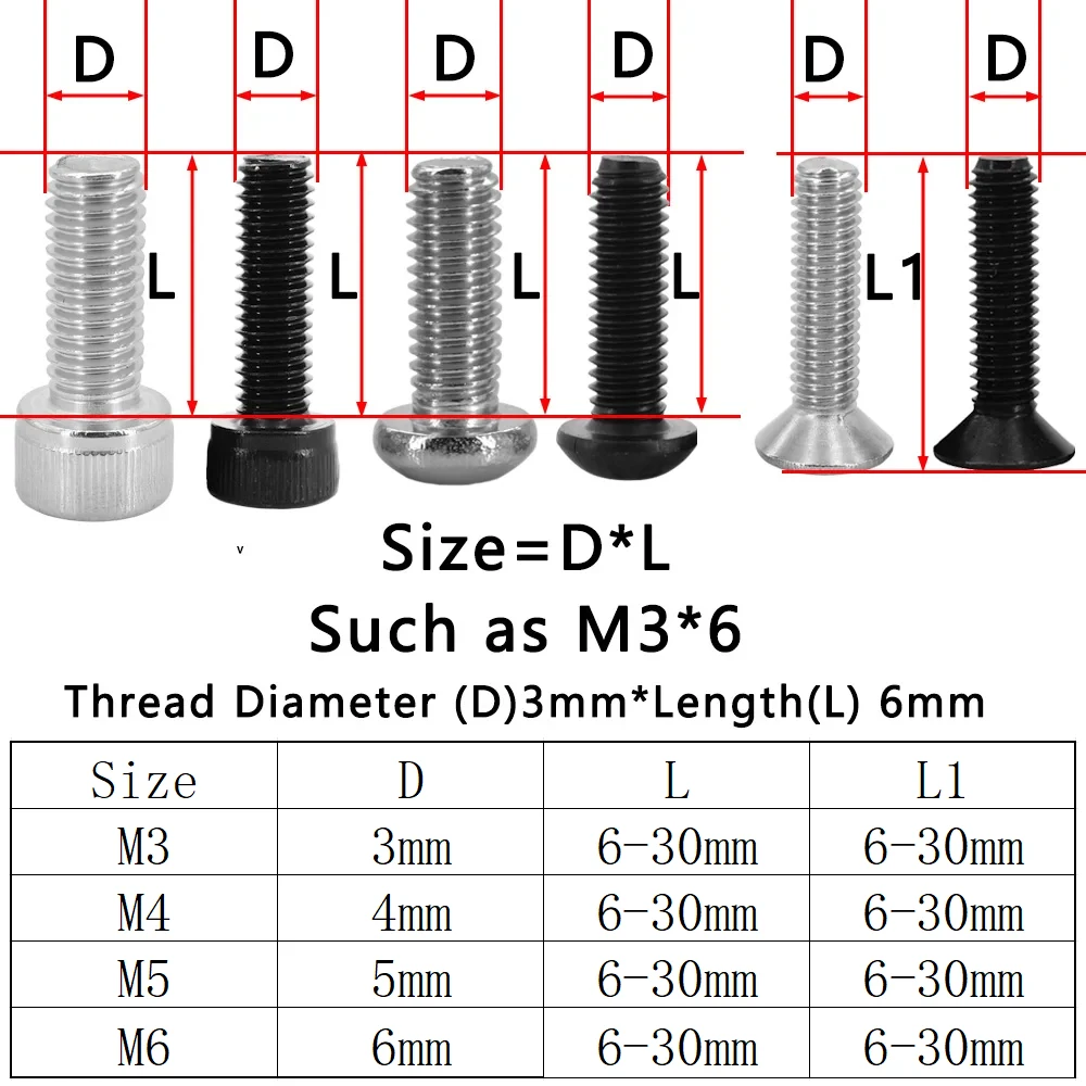 DIN912 Black Carbon Steel Hexagon Allen Bolt 304 Stainless Steel Hex Socket Screw ISO7380 Metal Machine Screws DIN7991 M3M4M5M6