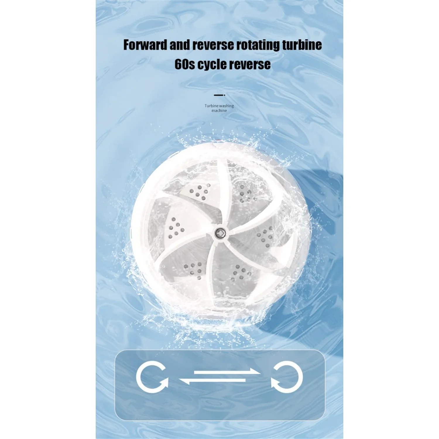 Portable Washing Machine,  Ultrasonic Turbine Portable Washing Machine Mini Dishwasher with Suction Cups for  Travel College Roo