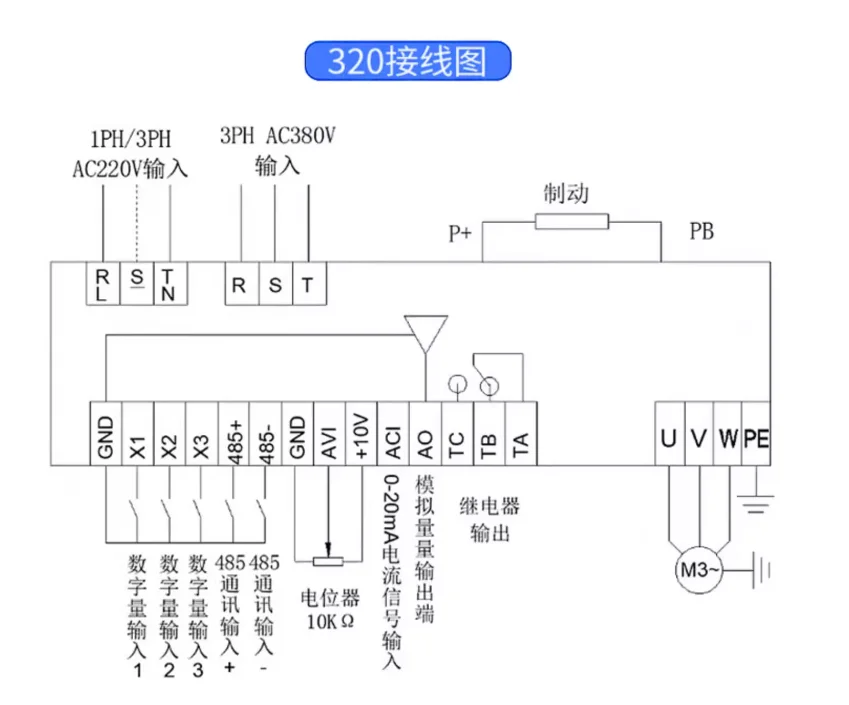 3ph380v-3ph380v 0.75kW requency Inverter 3P 380V Output Frequency Converter Variable Frequency Drive Asynchronous speed regulato