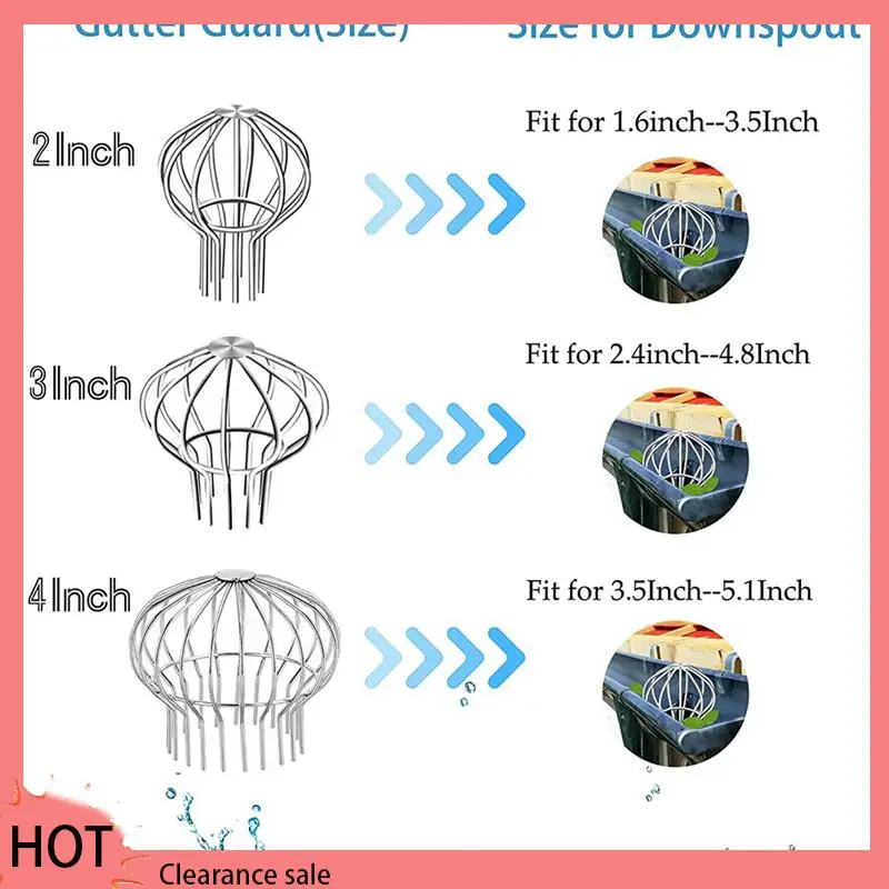 

A88Z 2 упаковки защиты желобов, сетчатый фильтр из нержавеющей стали 304 для остановки засорения листьев и мусора