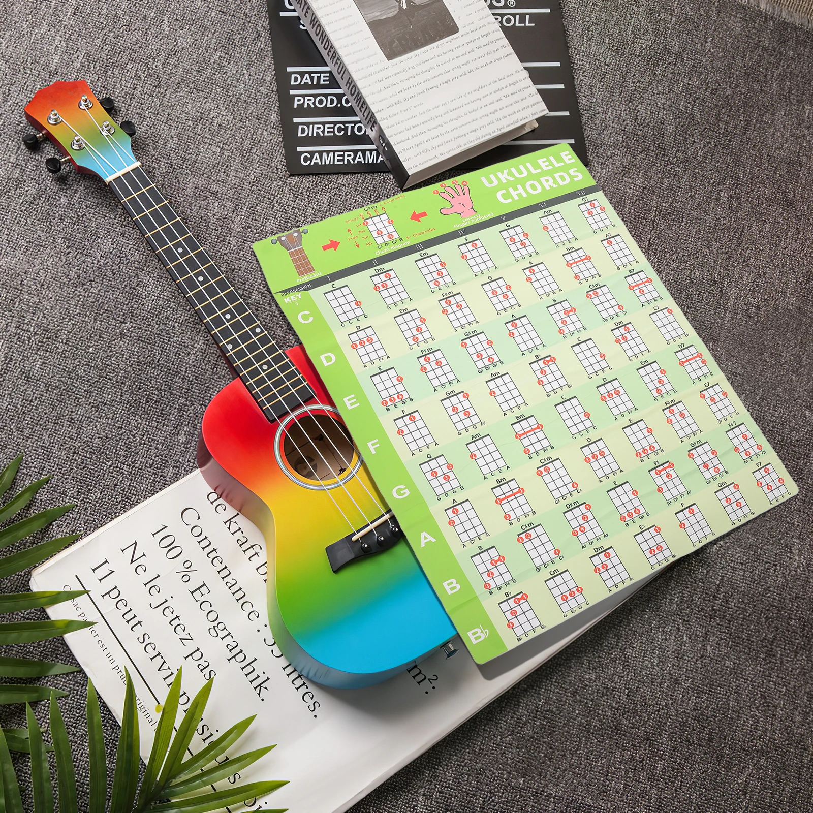 

Ukulele Chord Guitar Chord Reference Charts Poster Fretboard Stickers Musical Instrument Learning Guides Durable PVC