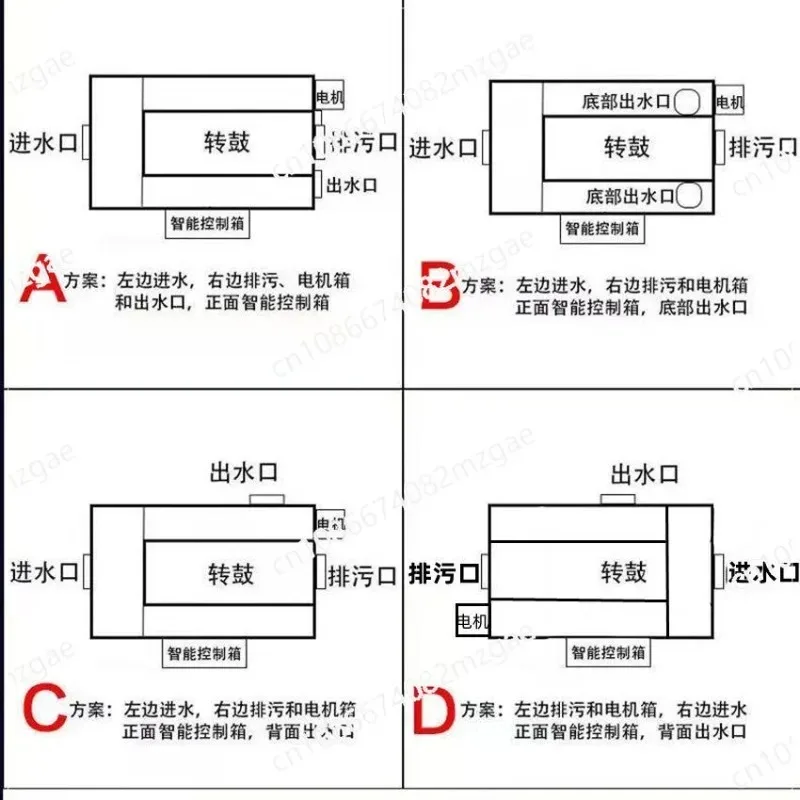Drum Microfilter Fish Pond Filter Aquaculture Automatic Backwashing Water Circulation System Drum Machine