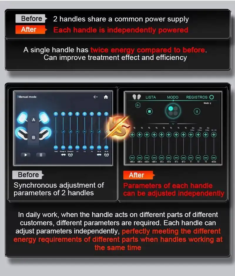 2025 ترقية جديدة 6000 واط 16 تسلا 200 هرتز EMS Rf SCULPT NEO 5 مقبض مرحبا Emt العضلات بناء محدد شكل الجسم سليم هاين
