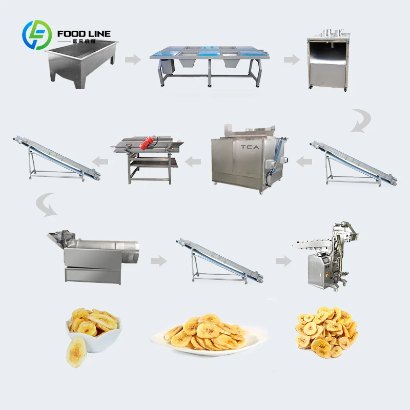 Customized Commercial High Quality Automatic Fresh Banana To Chips Production Line Banana Chips Making Machines Full Setup