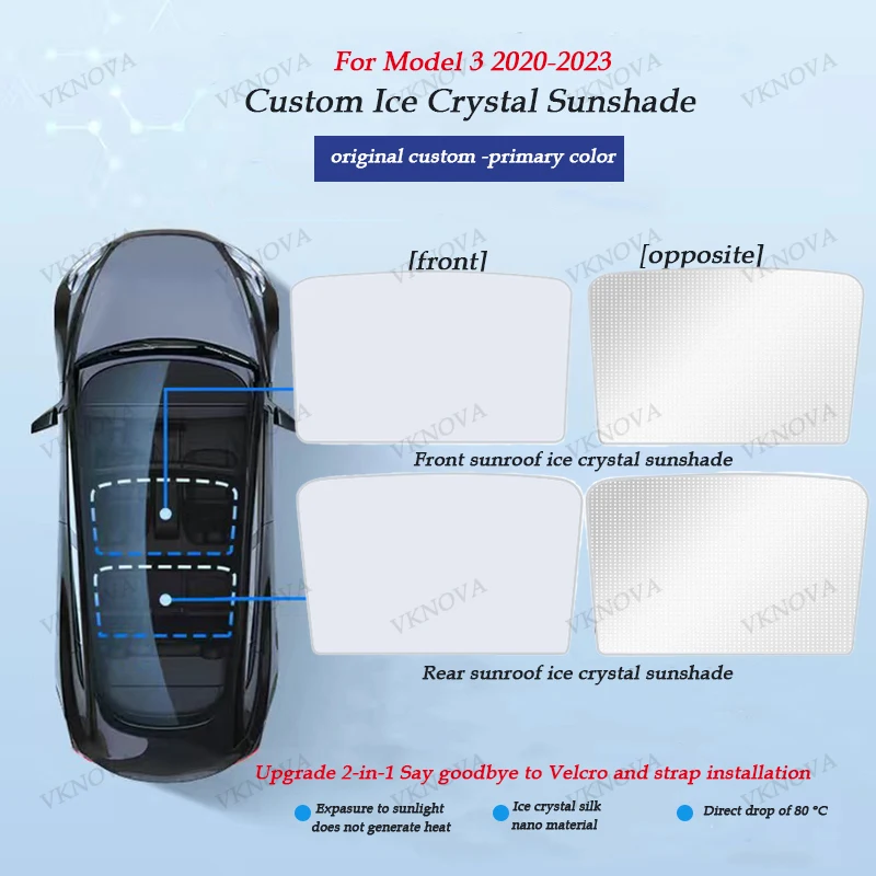 For Model 3