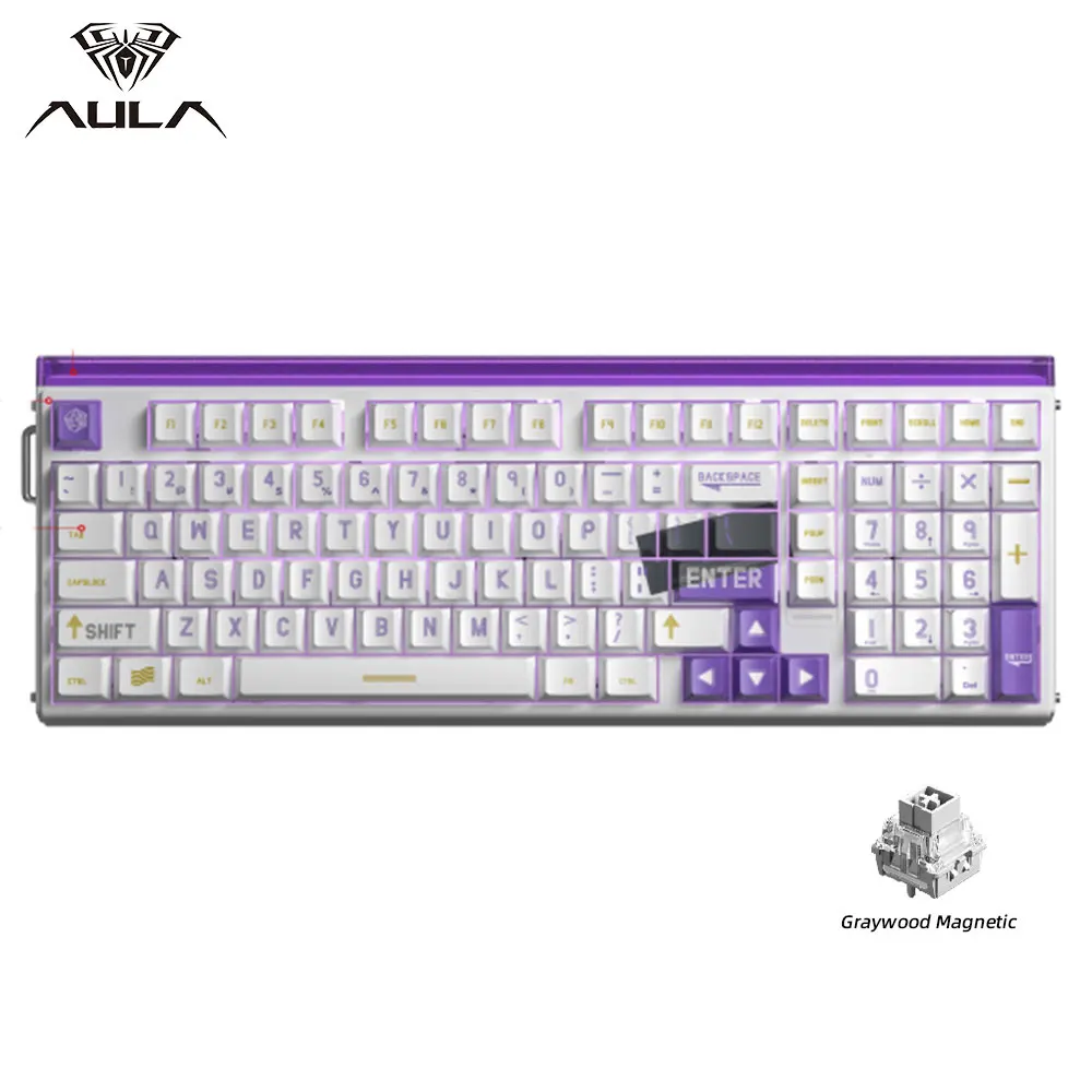 Aula HERO99 Magneti…