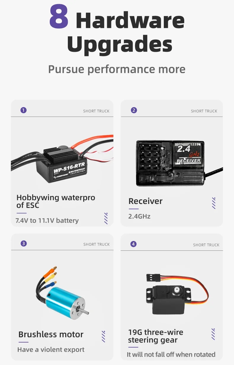 

70KM/H Speed RC Racing Car toy 1/16 Brushless 4WD RC Short Course Car Independent SuspensionFull Ball Bearings Metal Driveshaft