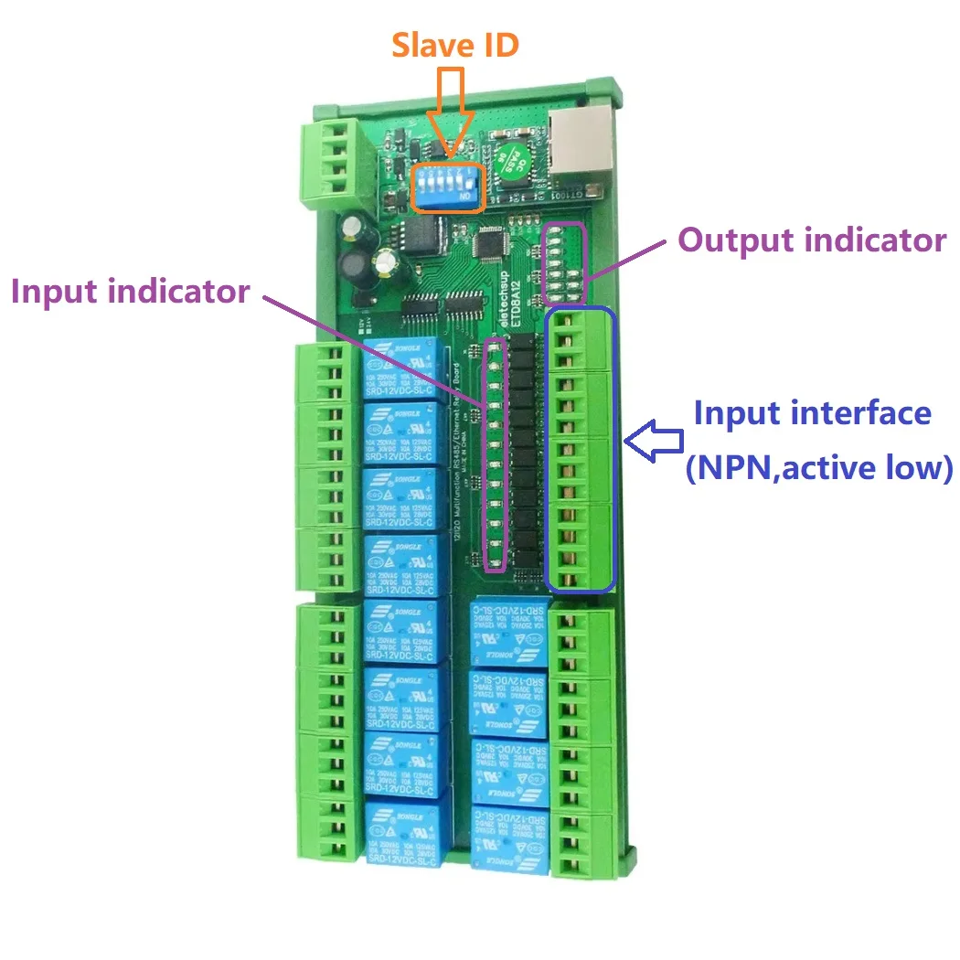 2 IN1 12Ch إيثرنت/RS485 وحدة التتابع Modbus RTU TCP/IP UART وحدة تحكم الشبكة لوحة توزيع لمحرك كاميرا PLC PTZ LED