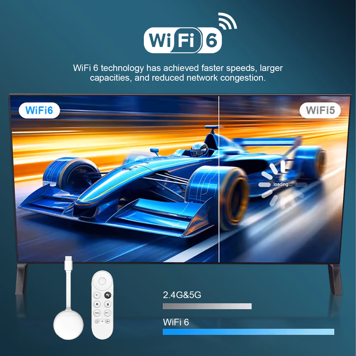 Android 14 TV Stick Box 2GB 16 - Home Cinema Media Player incelemesi ve fiyatı
